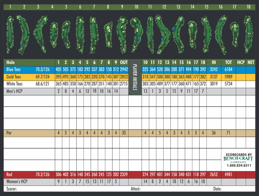 Portland Golf Course, Portland, Connecticut Golf course information